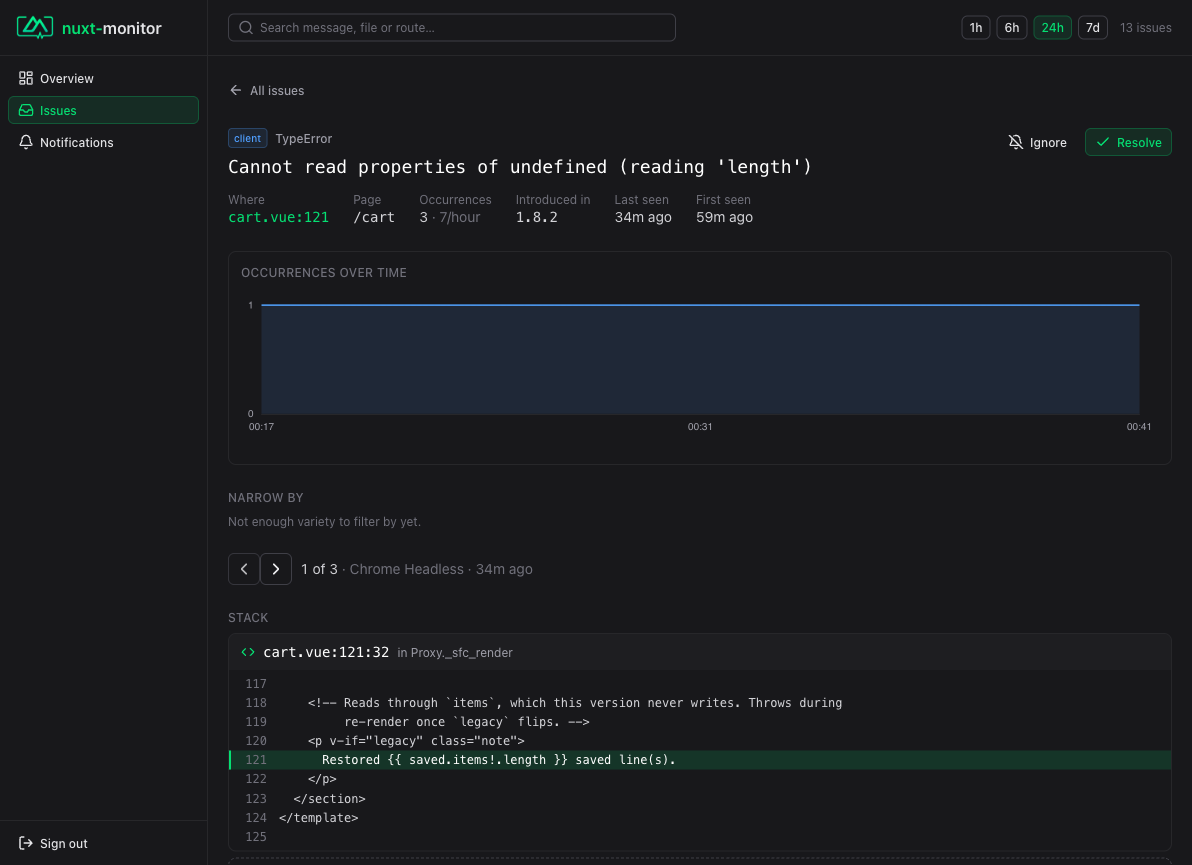 A client TypeError resolved to cart.vue line 121, showing the failing line in context, six Vue frames collapsed, and the clicks that led up to it
