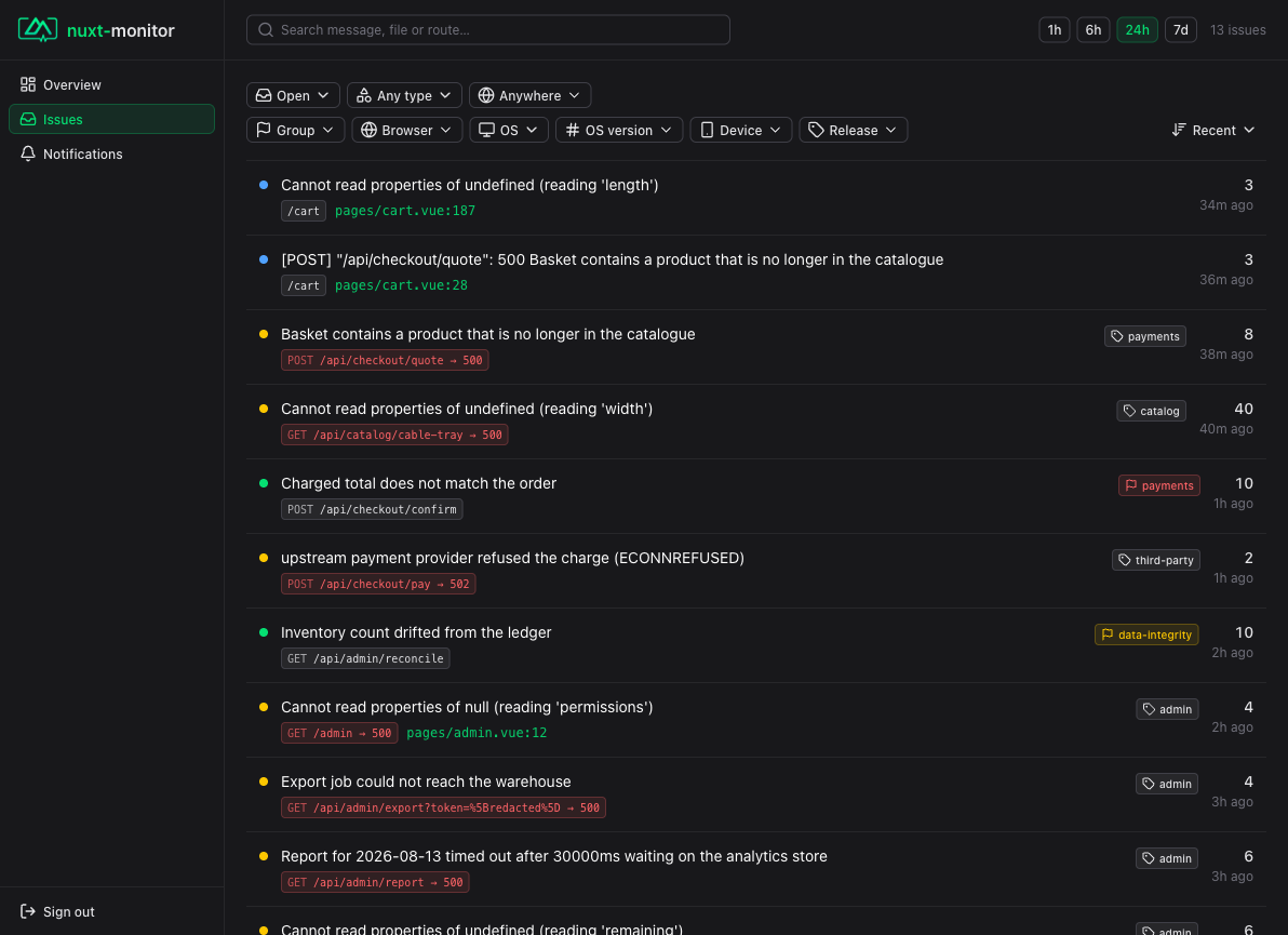 The issue list showing server and client issues together, each with its request, group and either a resolved source file or nothing